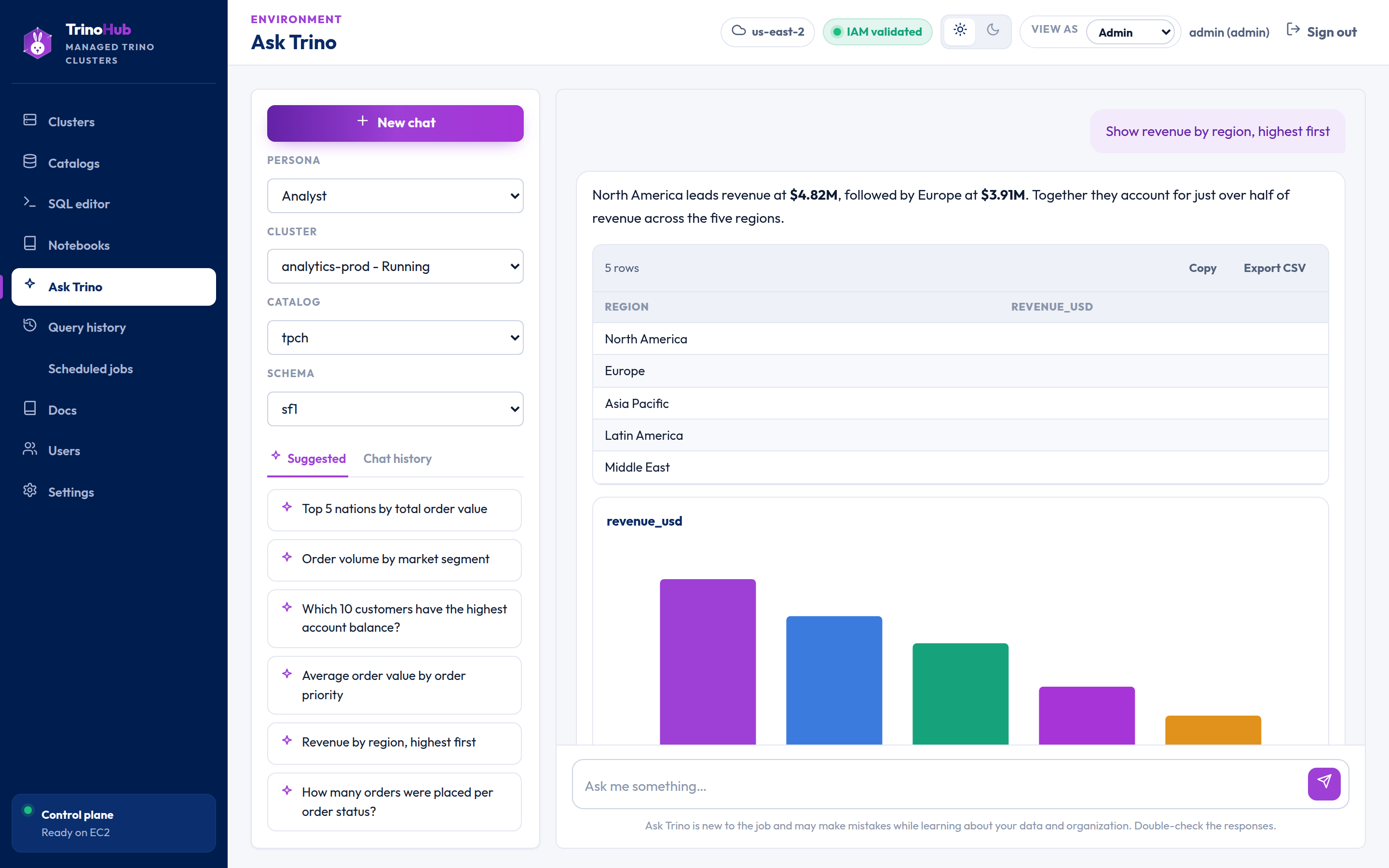 Ask Trino — plain-English questions answered with SQL, tables, and charts