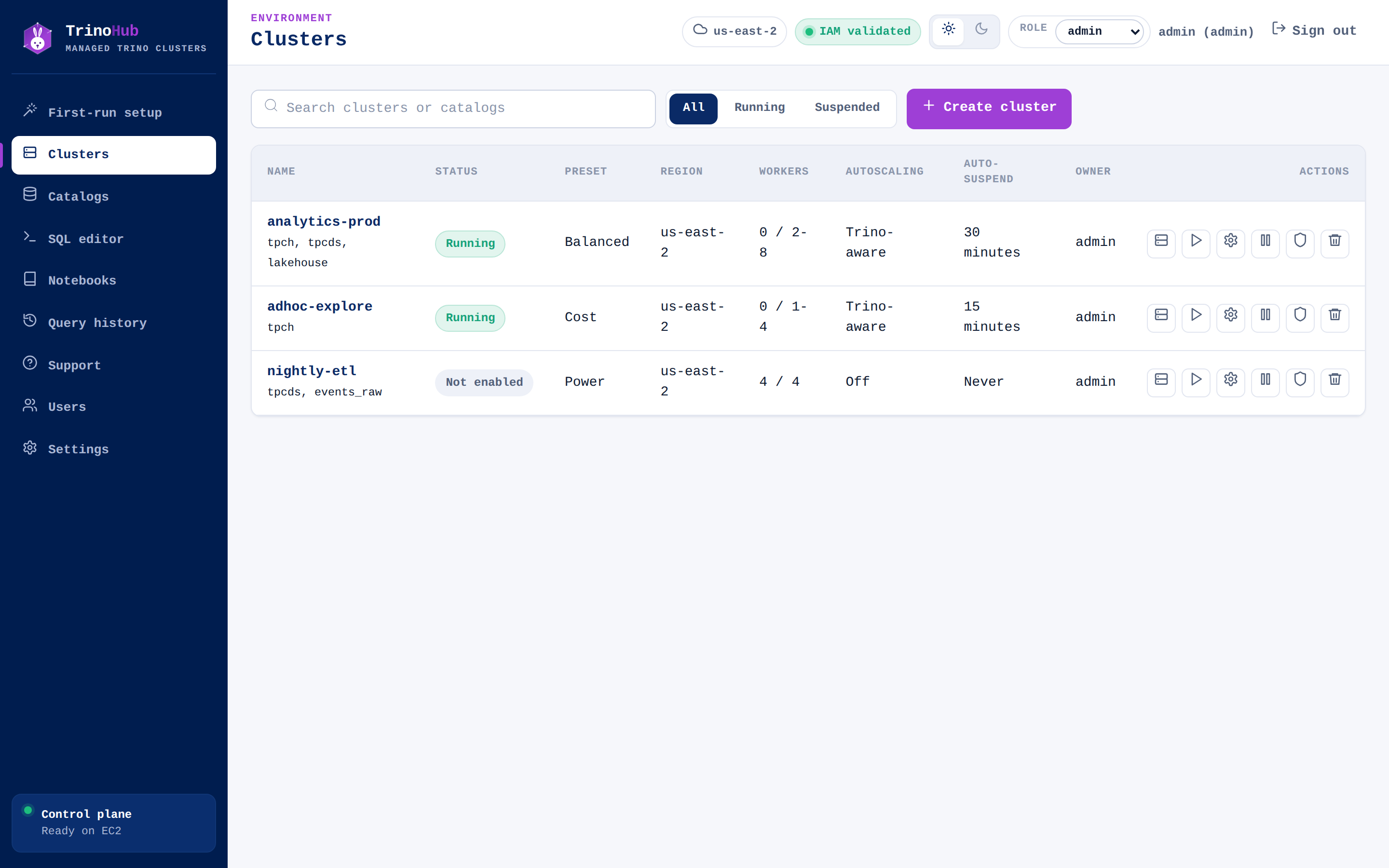 TrinoHub clusters view